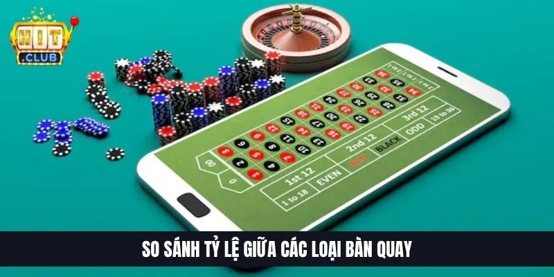 Cách Tính Xác Suất Roulette | Chiến Thuật Tối Ưu Tỷ Lệ Thắng So sánh tỷ lệ giữa các loại bàn quay